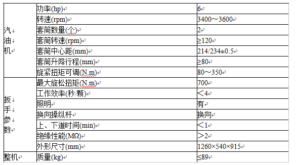 液壓雙頭螺栓扳手